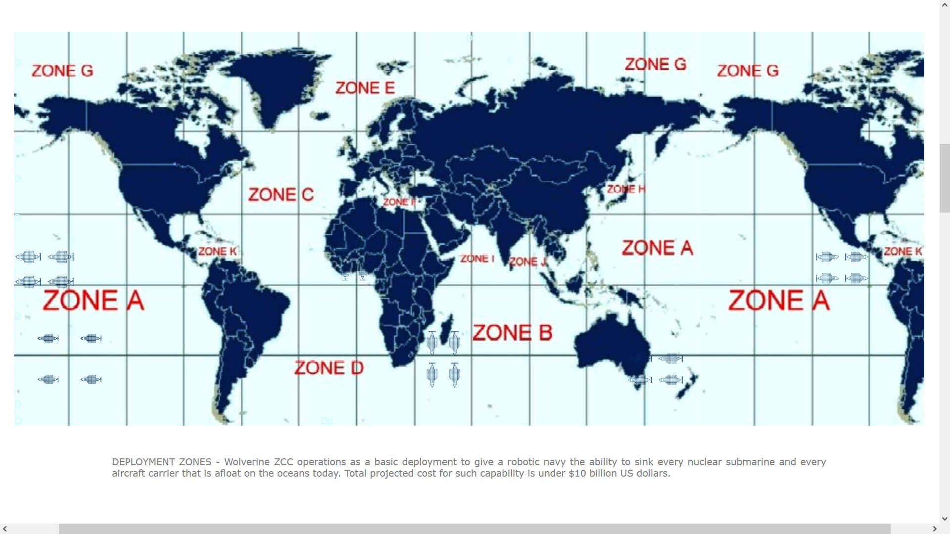 The ultimate accessory would be the addition of a nuclear tipped intermediate range (cruise) missiles for each of the 222 operational ZCCs suggested as a minimum effective force. A ballpark study was to follow, with no takers, where the modifications to each ZCC had to be redesigned.